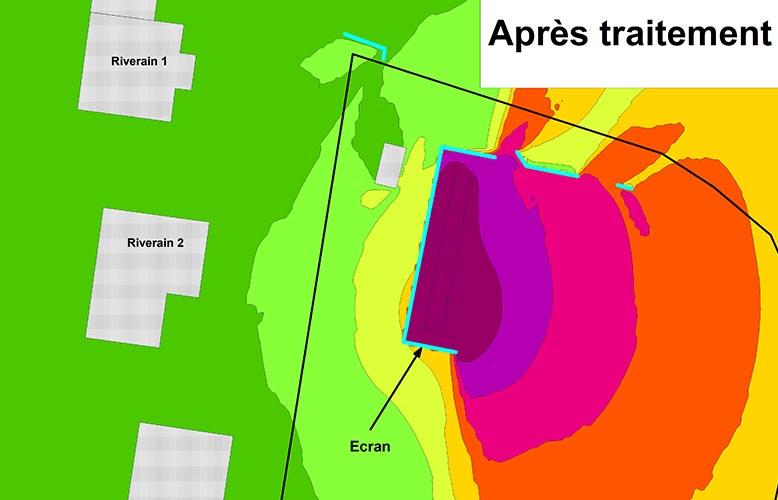 Cartographie sonore avec traitement (écran)